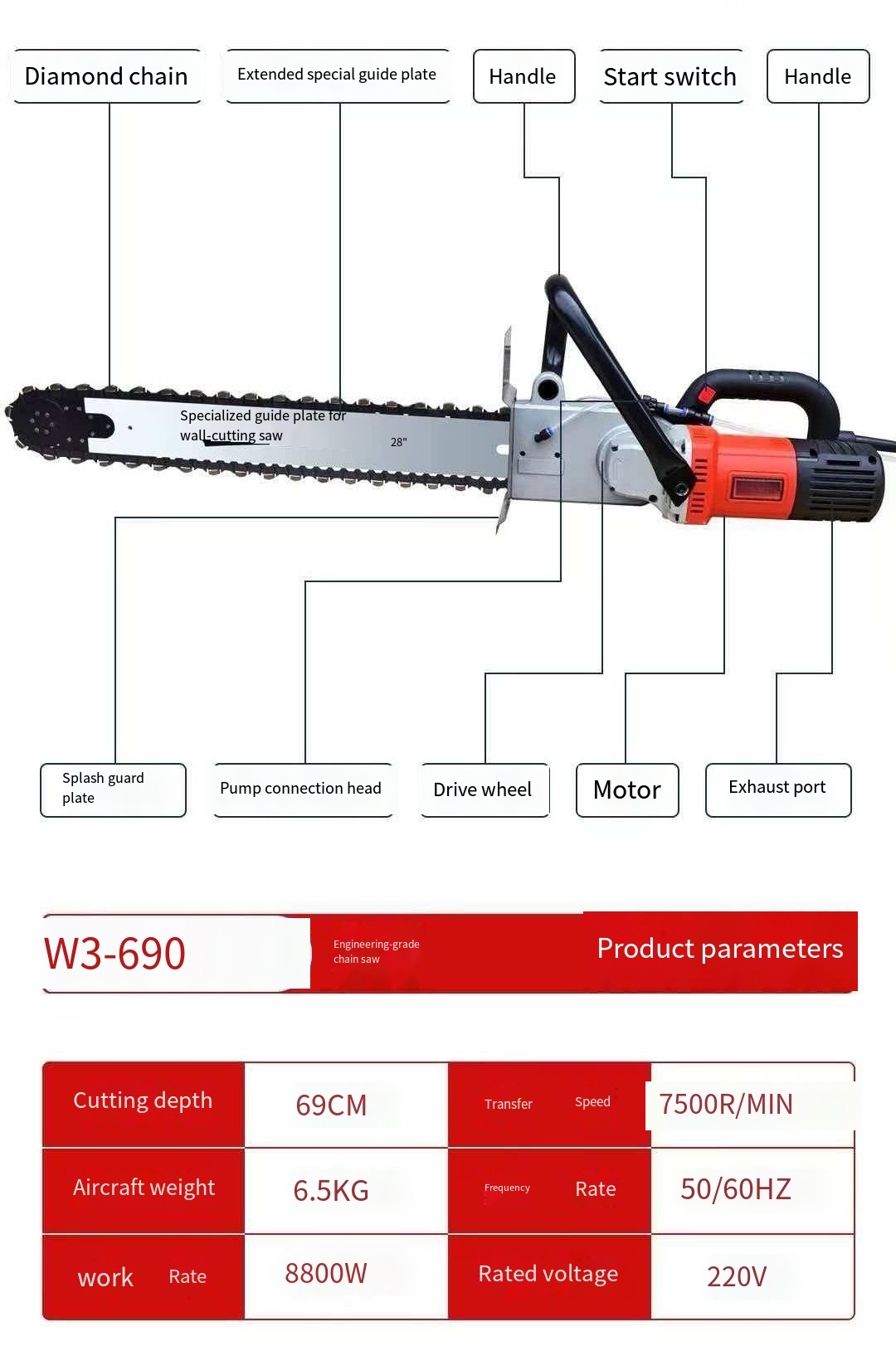 W3-690 Nuova Tecnologia Sega E - Brick Cutting Saw recensione e prezzo