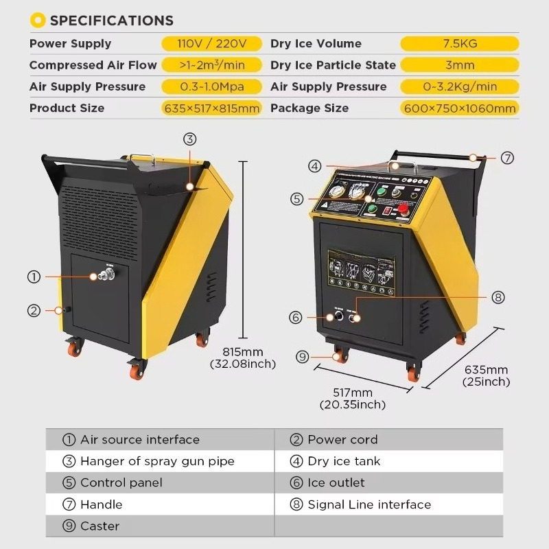 Macchina Personalizzata per Sa - Heavy Equipment Industry recensione e prezzo